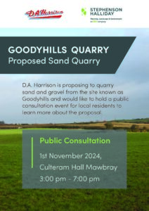 Public Meeting -Re Sand Quarry at Goodyhills